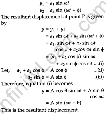 CBSE Previous Year Question Papers Class 12 Physics 2019 Delhi 150