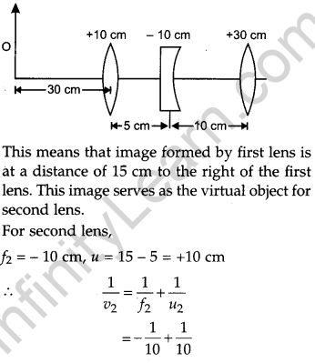CBSE Previous Year Question Papers Class 12 Physics 2019 Delhi 155