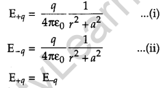 CBSE Previous Year Question Papers Class 12 Physics 2019 Delhi 197