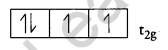 CBSE Previous Year Question Papers Class 12 Chemistry 2013 Outside Delhi Set I Q22.1