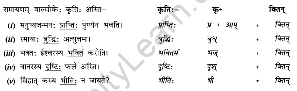 Abhyasvan Bhav Sanskrit Class 9 Solutions Chapter 8 उपसर्गाव्ययप्रत्ययाः 4