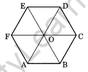 Basic Geometrical Ideas Class 6 Extra Questions Very Short Answer Type 