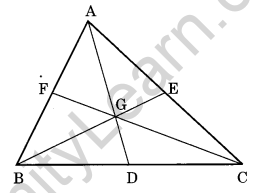 Basic Geometrical Ideas Class 6 Extra Questions Very Short Answer Type 