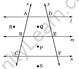 Basic Geometrical Ideas Class 6 Extra Questions Very Short Answer Type 