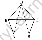 Basic Geometrical Ideas Class 6 Extra Questions Very Short Answer Type 