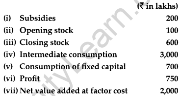 CBSE Previous Year Question Papers Class 12 Economics 2013 Outside Delhi 16