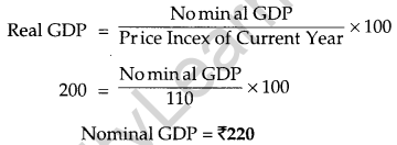 CBSE Previous Year Question Papers Class 12 Economics 2015 Delhi 16
