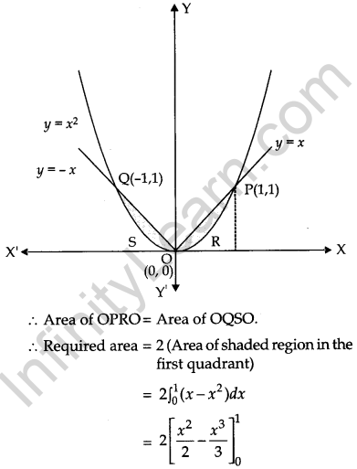 CBSE Previous Year Question Papers Class 12 Maths 2013 Outside Delhi 56