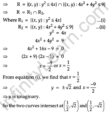 CBSE Previous Year Question Papers Class 12 Maths 2013 Outside Delhi 97