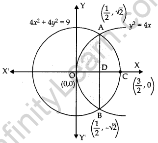 CBSE Previous Year Question Papers Class 12 Maths 2013 Outside Delhi 98