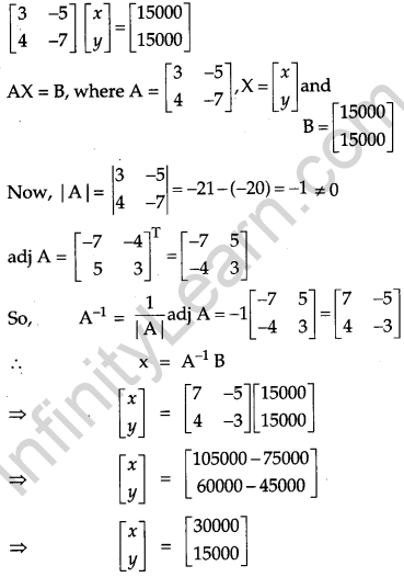 CBSE Previous Year Question Papers Class 12 Maths 2016 Delhi 13