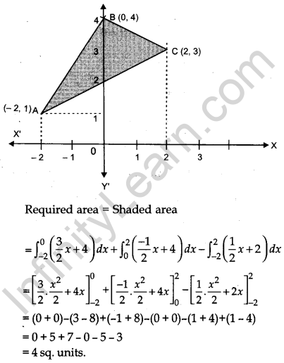 CBSE Previous Year Question Papers Class 12 Maths 2017 Delhi 62