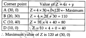 CBSE Previous Year Question Papers Class 12 Maths 2017 Delhi 78