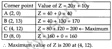 CBSE Previous Year Question Papers Class 12 Maths 2017 Delhi 95