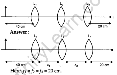 CBSE Previous Year Question Papers Class 12 Physics 2012 Outside Delhi 19