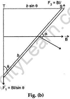 CBSE Previous Year Question Papers Class 12 Physics 2012 Outside Delhi 45