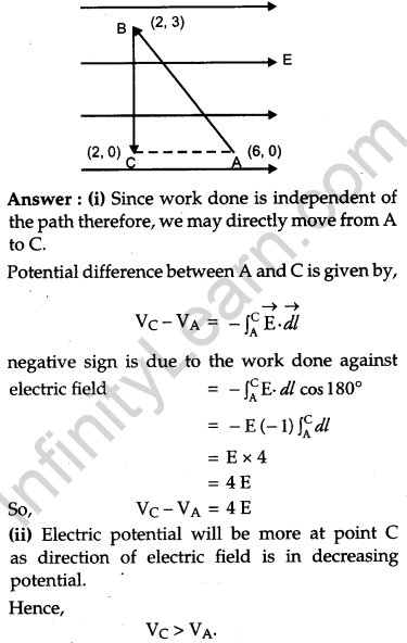 CBSE Previous Year Question Papers Class 12 Physics 2012 Outside Delhi 7