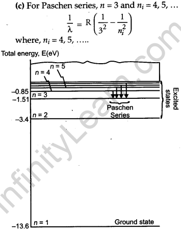 CBSE Previous Year Question Papers Class 12 Physics 2013 Delhi 66