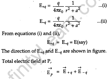 CBSE Previous Year Question Papers Class 12 Physics 2013 Outside Delhi 41