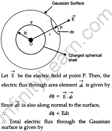 CBSE Previous Year Question Papers Class 12 Physics 2013 Outside Delhi 44