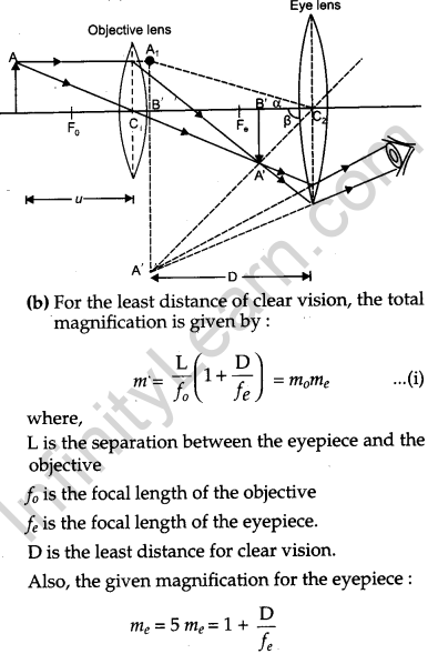 CBSE Previous Year Question Papers Class 12 Physics 2014 Delhi 22