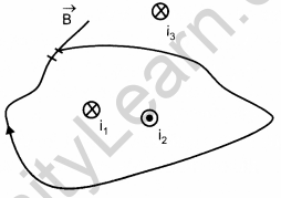 CBSE Previous Year Question Papers Class 12 Physics 2014 Delhi 31