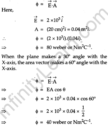 CBSE Previous Year Question Papers Class 12 Physics 2014 Delhi 48