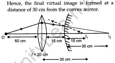 CBSE Previous Year Question Papers Class 12 Physics 2014 Outside Delhi 27