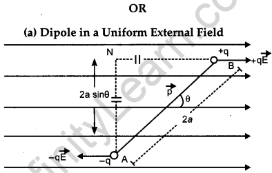 CBSE Previous Year Question Papers Class 12 Physics 2014 Outside Delhi 37