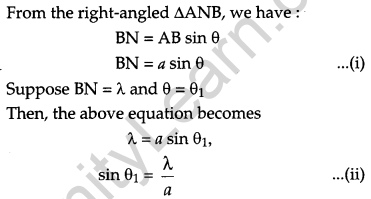 CBSE Previous Year Question Papers Class 12 Physics 2014 Outside Delhi 48