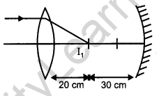 CBSE Previous Year Question Papers Class 12 Physics 2014 Outside Delhi 67