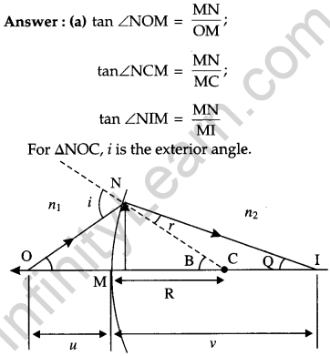 CBSE Previous Year Question Papers Class 12 Physics 2016 Outside Delhi 33