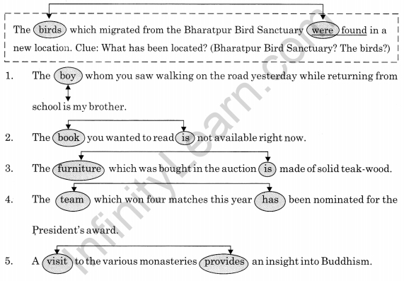 English Workbook Class 10 Solutions Unit 3 Subject – Verb Agreement 12