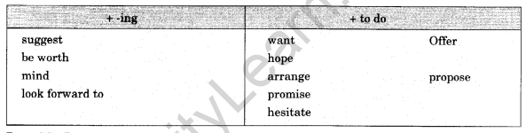 English Workbook Class 10 Solutions Unit 4 Non Finites 10