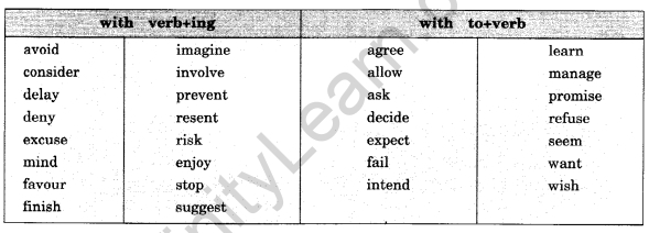 English Workbook Class 10 Solutions Unit 4 Non Finites 11