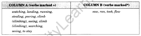 English Workbook Class 10 Solutions Unit 4 Non Finites 3