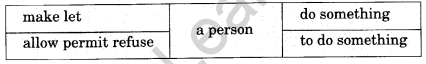 English Workbook Class 10 Solutions Unit 4 Non Finites 9