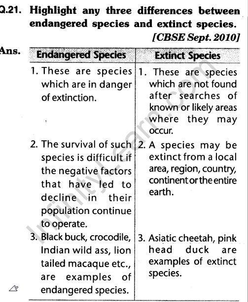 FORESTS-AND-WILD-RESOURCES-SAQ-qno-21