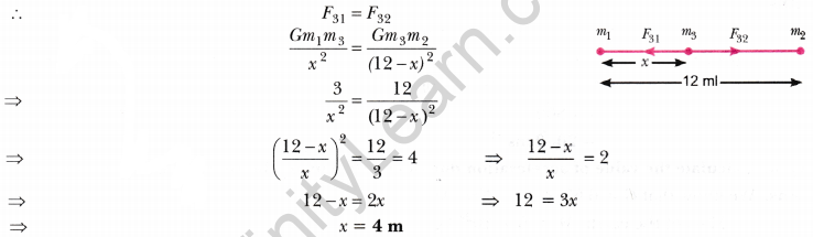 Gravitation Class 9 Extra Questions Science Chapter 10 8
