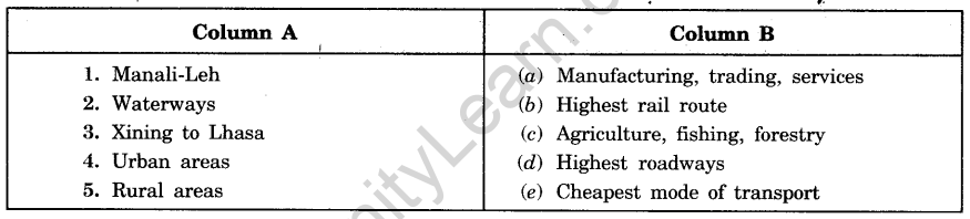 Human Environment Settlement, Transport, and Communication Class 7 Extra Questions Questions Geography Chapter 7 - 1