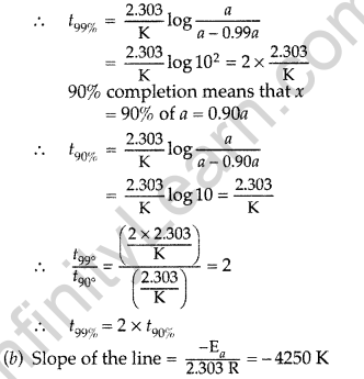 Important Questions for Class 12 Chemistry Chapter 4 Chemical Kinetics Class 12 Important Questions 41