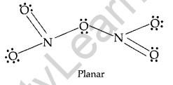 Important Questions for Class 12 Chemistry Chapter 7 The p-Block Elements Class 12 Important Questions 61