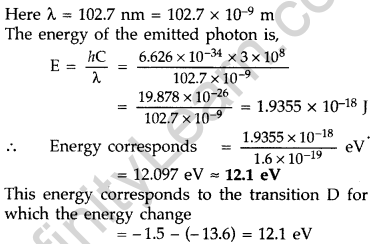 Important Questions for Class 12 Physics Chapter 12 Atoms Class 12 Important Questions 41