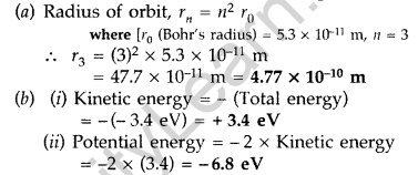 Important Questions for Class 12 Physics Chapter 12 Atoms Class 12 Important Questions 65