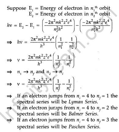 Important Questions for Class 12 Physics Chapter 12 Atoms Class 12 Important Questions 81