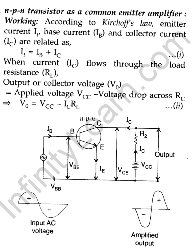 Important Questions for Class 12 Physics Chapter 14 Semiconductor Electronics Materials Devices and Simple Circuits Class 12 Important Questions 110