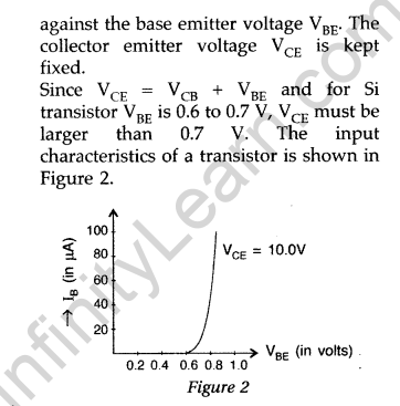 Important Questions for Class 12 Physics Chapter 14 Semiconductor Electronics Materials Devices and Simple Circuits Class 12 Important Questions 166