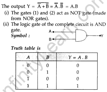 Important Questions for Class 12 Physics Chapter 14 Semiconductor Electronics Materials Devices and Simple Circuits Class 12 Important Questions 83