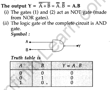 Important Questions for Class 12 Physics Chapter 14 Semiconductor Electronics Materials Devices and Simple Circuits Class 12 Important Questions 93