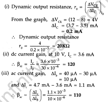 Important Questions for Class 12 Physics Chapter 14 Semiconductor Electronics Materials Devices and Simple Circuits Class 12 Important Questions 96